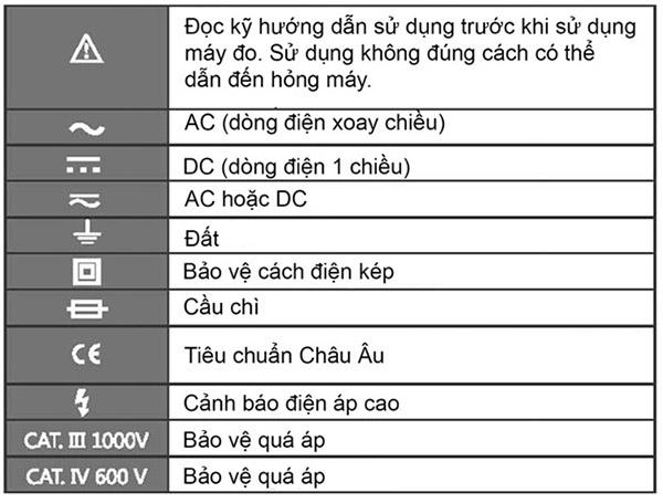 Bảng một số ký hiệu của đồng hồ vom