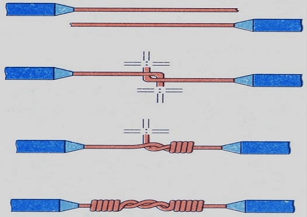 Cách nối dây dẫn điện dạng thẳng có 1 lõi