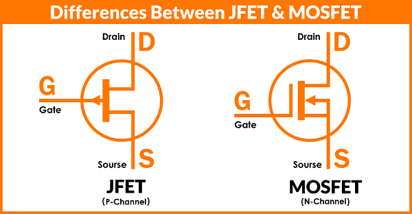 Sự khác nhau giữa jfet và mosfet