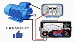 Giá trị điện trở cách điện tiêu chuẩn bao nhiêu là an toàn?
