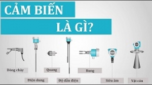 Cảm biến (Sensor) là gì? Phân loại các loại cảm biến và ứng dụng