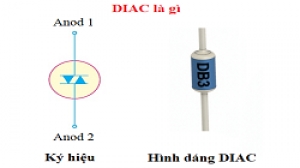 Diac là gì? Ký hiệu, cấu tạo, công dụng, cách đo và kiểm tra diac