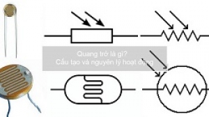 Quang điện trở là gì? Cấu tạo, cách đo và ứng dụng của quang điện trở