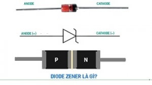 Diode zener là gì? Cách đo kiểm tra diode zener sống hay chết